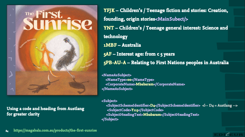 Example of Austlang inclusion for a title